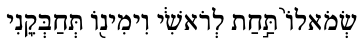 Divine Embrace in Hebrew